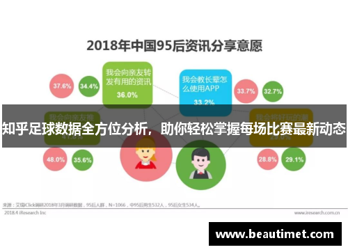 知乎足球数据全方位分析，助你轻松掌握每场比赛最新动态