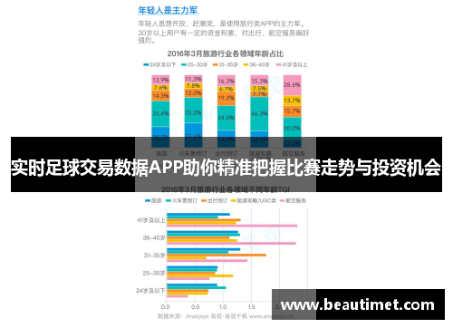 实时足球交易数据APP助你精准把握比赛走势与投资机会