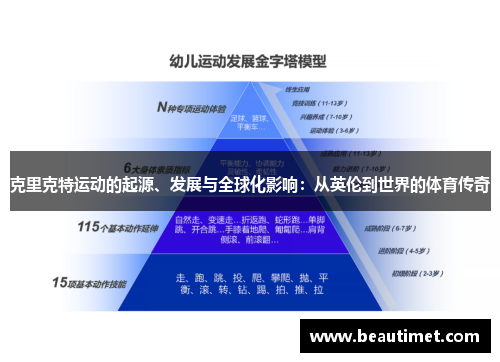 克里克特运动的起源、发展与全球化影响：从英伦到世界的体育传奇