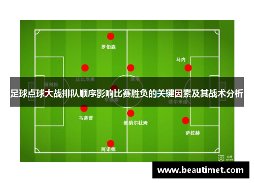 足球点球大战排队顺序影响比赛胜负的关键因素及其战术分析